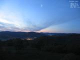 18 : 36