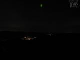 19 : 40
