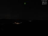 20 : 28