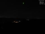 20 : 20