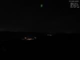 20 : 28