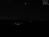 20 : 40
