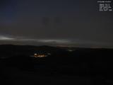 21 : 20