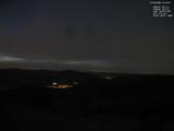 21 : 24