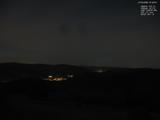 21 : 40