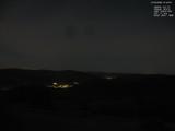 21 : 44