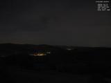 22 : 20