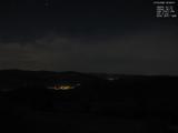 23 : 28