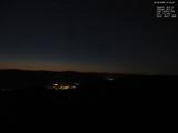 21 : 44