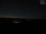 21 : 48