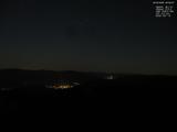 22 : 32