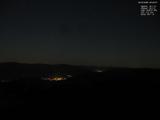 22 : 40