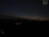 22 : 44