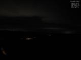 23 : 52