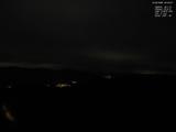22 : 40