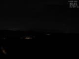 23 : 40