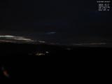 22 : 32
