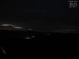 22 : 40