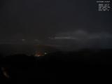 21 : 48