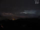 21 : 52
