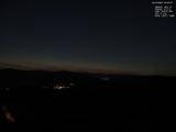 22 : 28