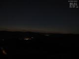 22 : 32