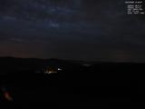 21 : 48