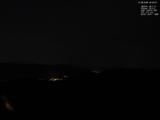 22 : 40