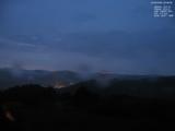 20 : 32