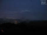20 : 36