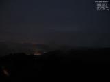 20 : 40