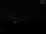 04 : 20