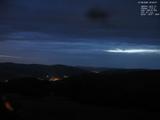 20 : 40