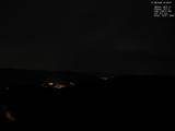 21 : 28