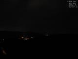 21 : 48