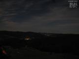 01 : 20