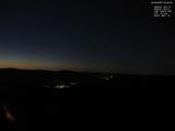 20 : 40