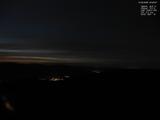 20 : 28
