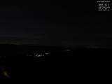 20 : 40