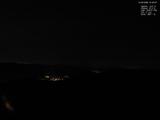 21 : 20
