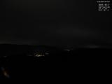 20 : 12