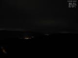 20 : 20