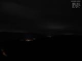 20 : 28