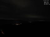 20 : 32