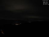 20 : 36