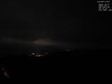 21 : 40