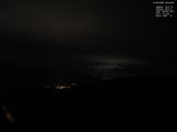 22 : 44