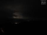 23 : 12
