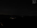 20 : 28