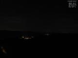 20 : 40